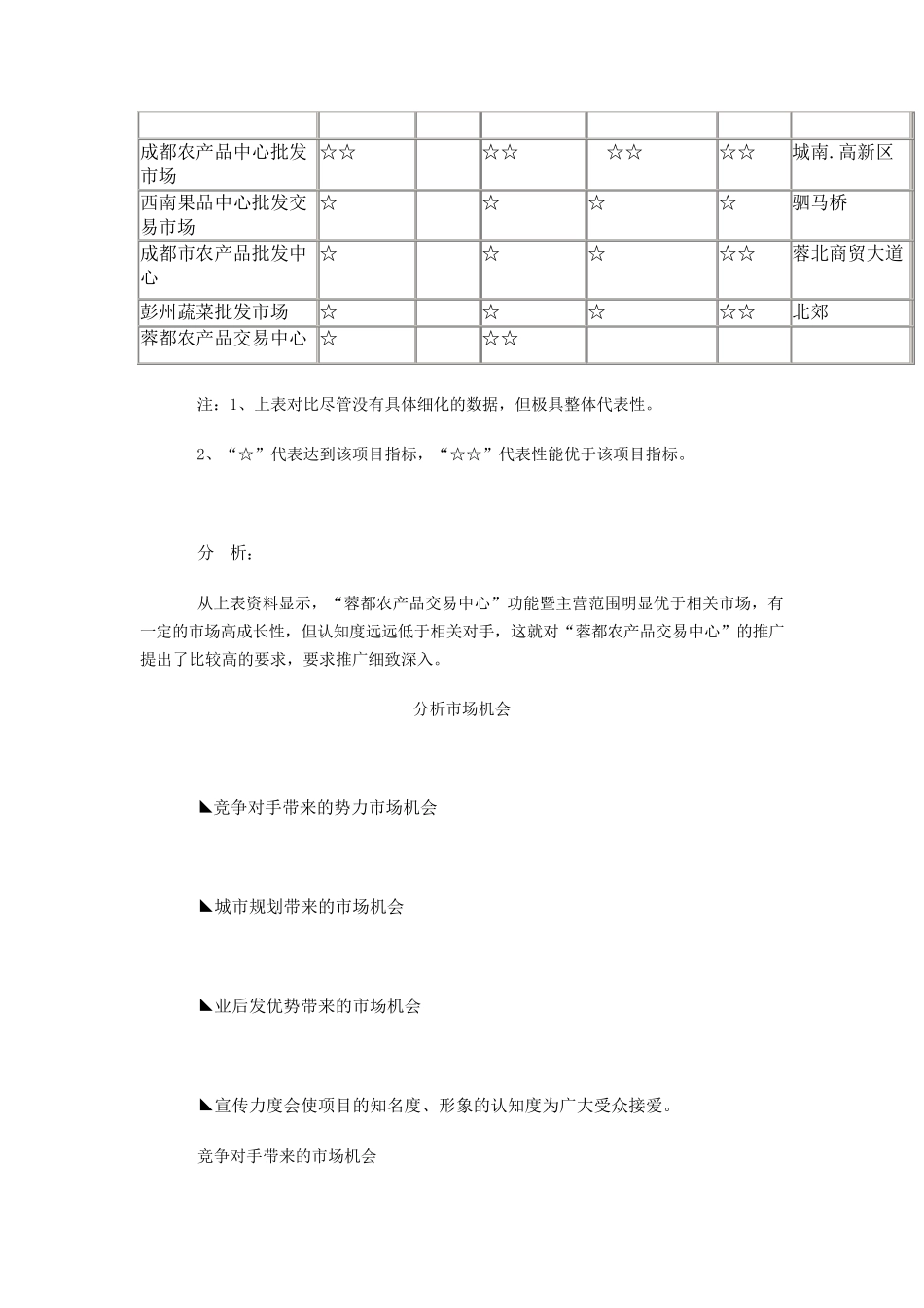 农产品会展中心营销策划方案_第3页