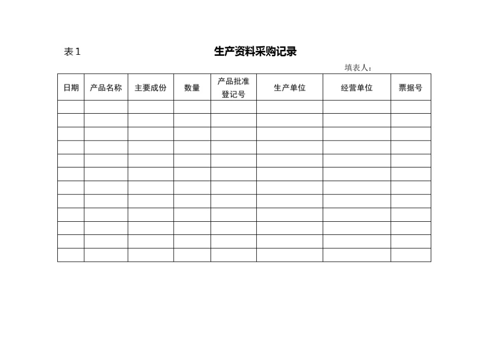 农产品生产记录_第3页
