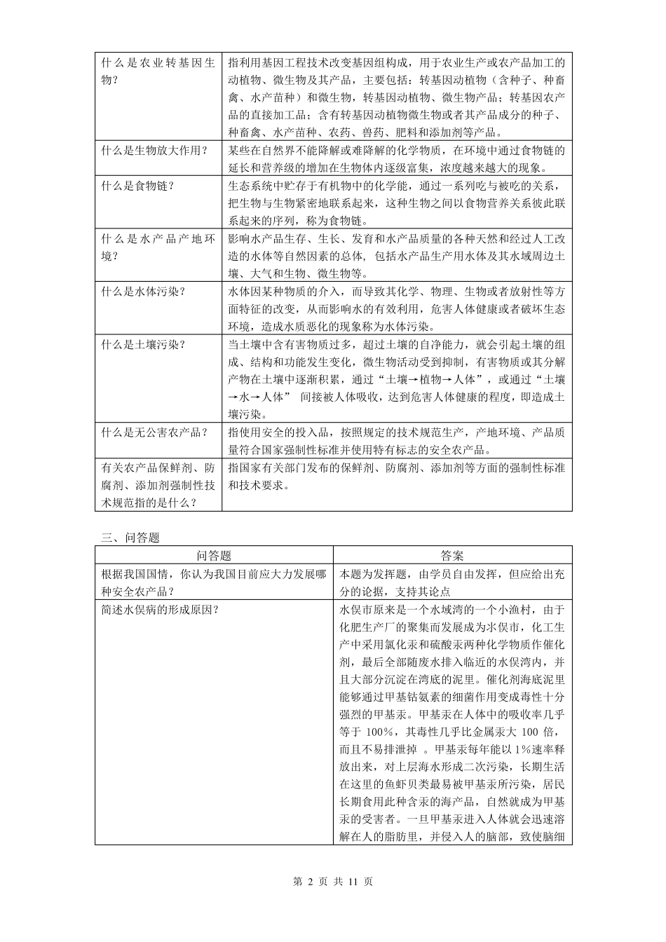 农产品质量安全复习思考题_第2页