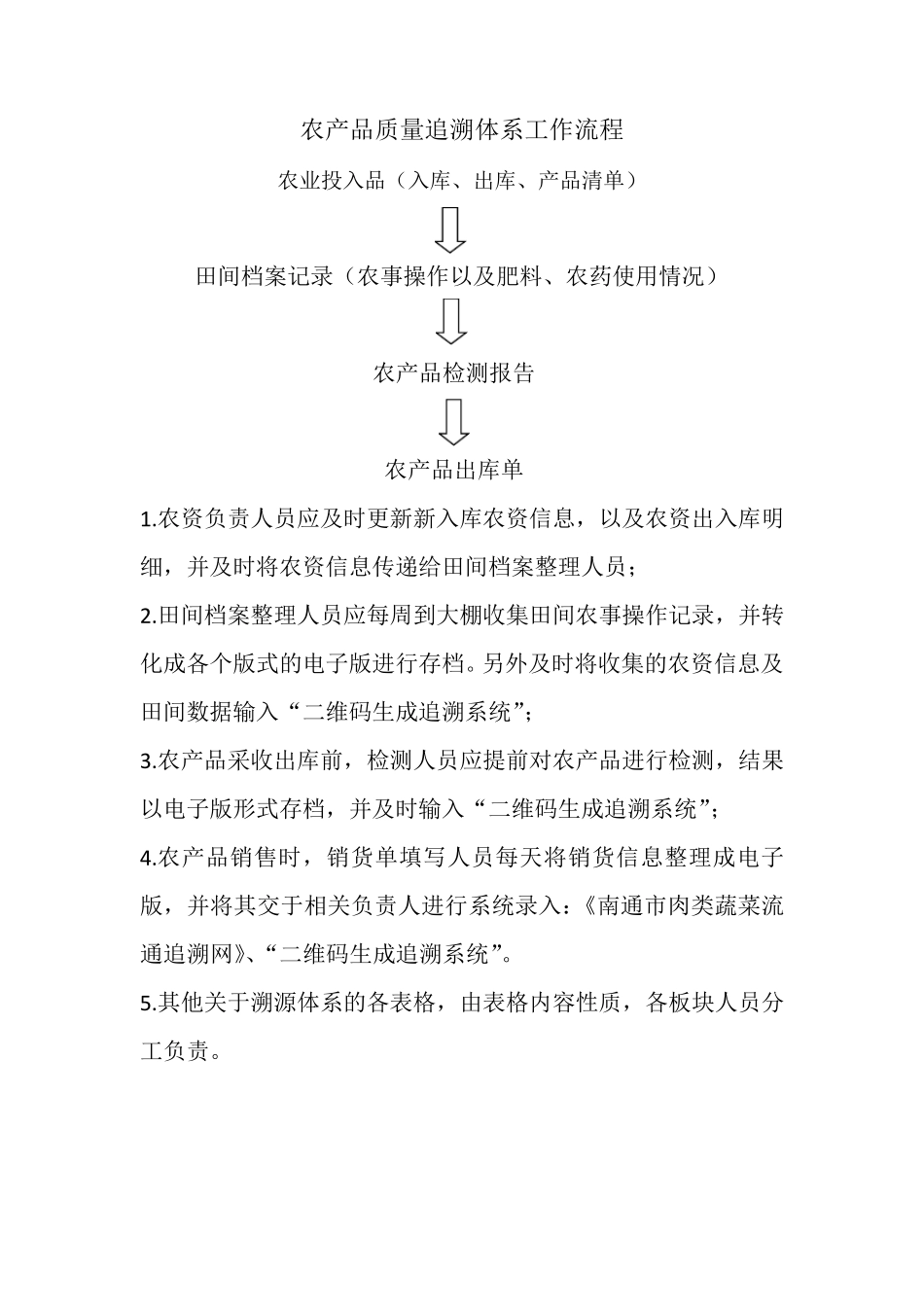 农产品质量追溯体系工作内容、流程、制度_第2页