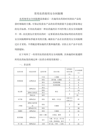 农作物打农药休药期