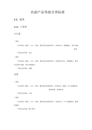 农副产品等级分类标准