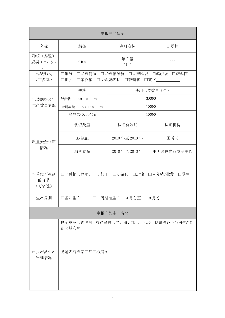 农垦农产品质量追溯系统建设项目申报书(2012)_第3页