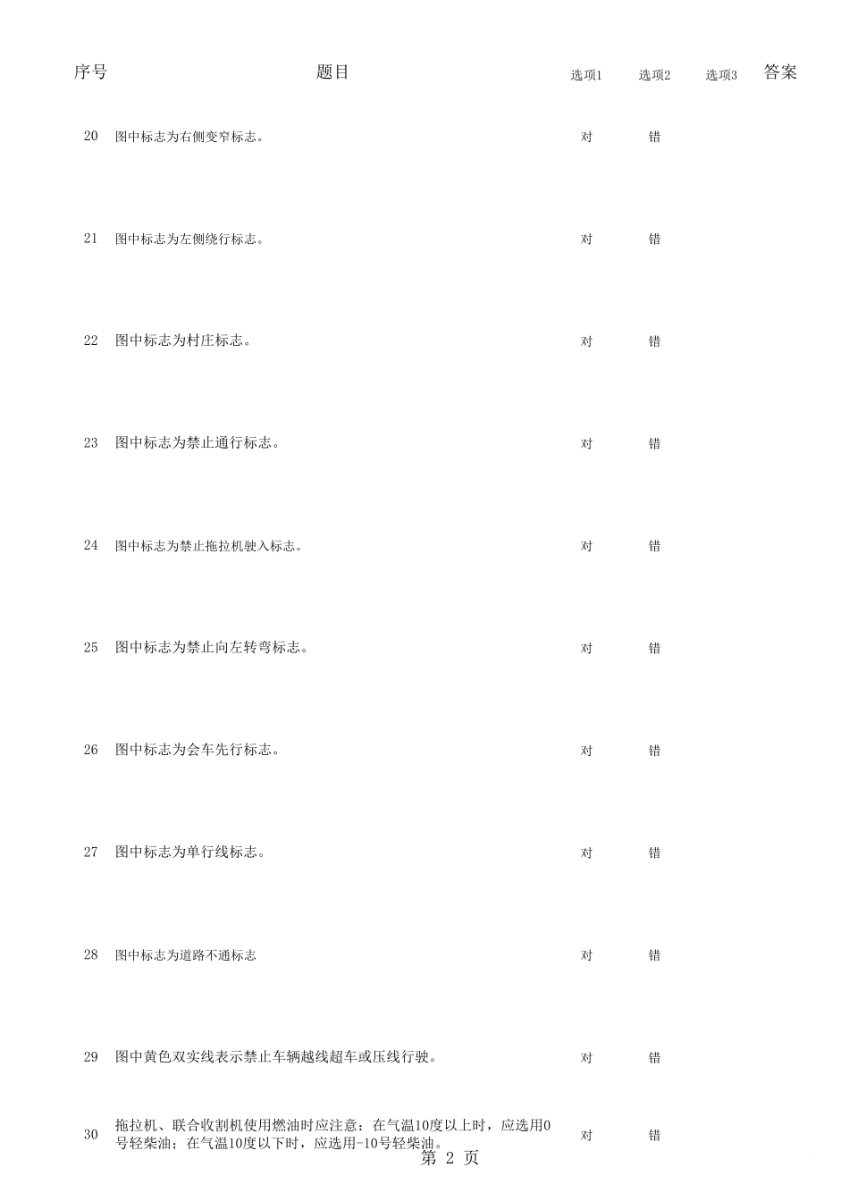 农机部考试试卷100题1试卷_第2页