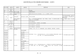农村会计科目核算归纳表