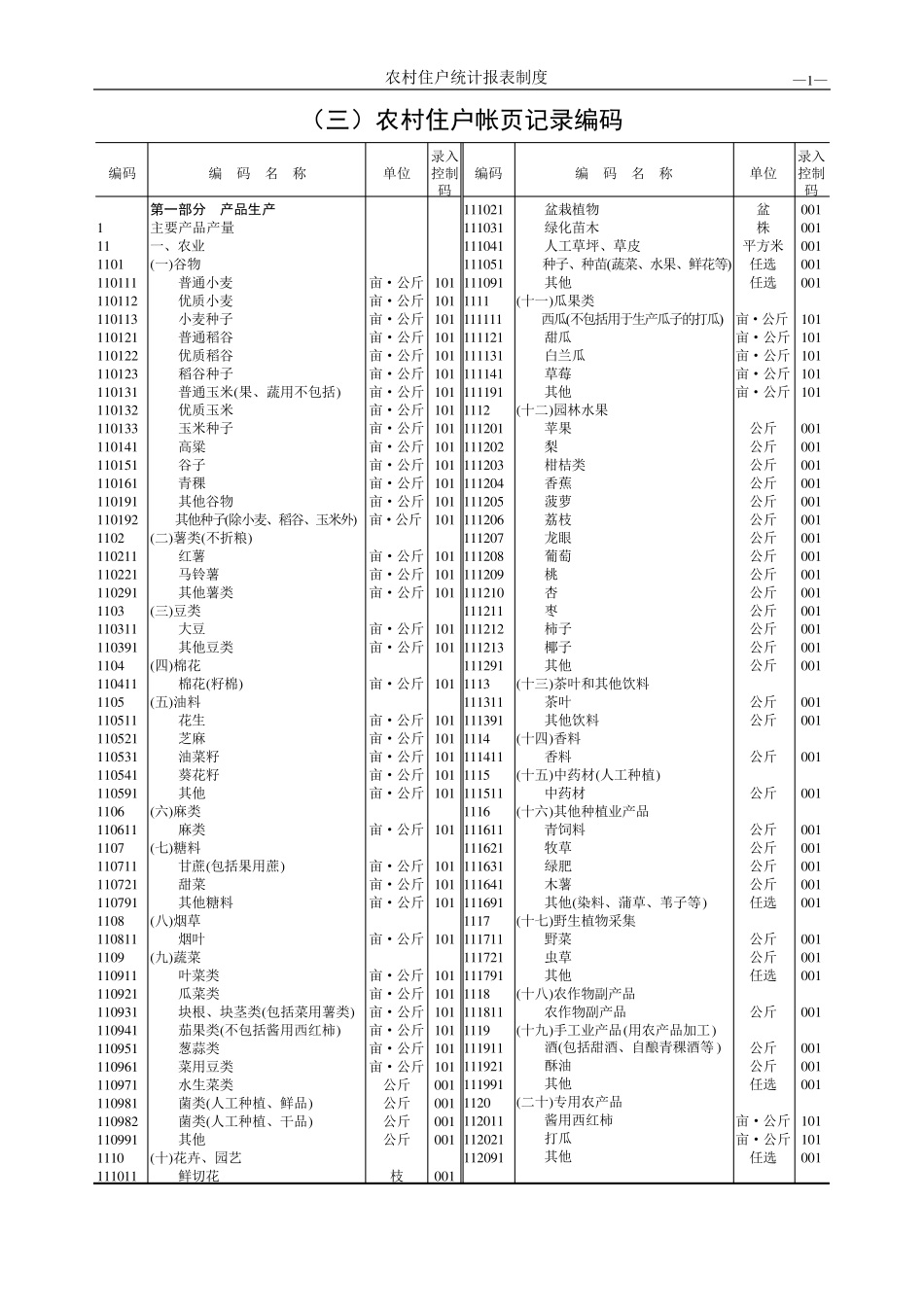 农村住户调查编码_第1页