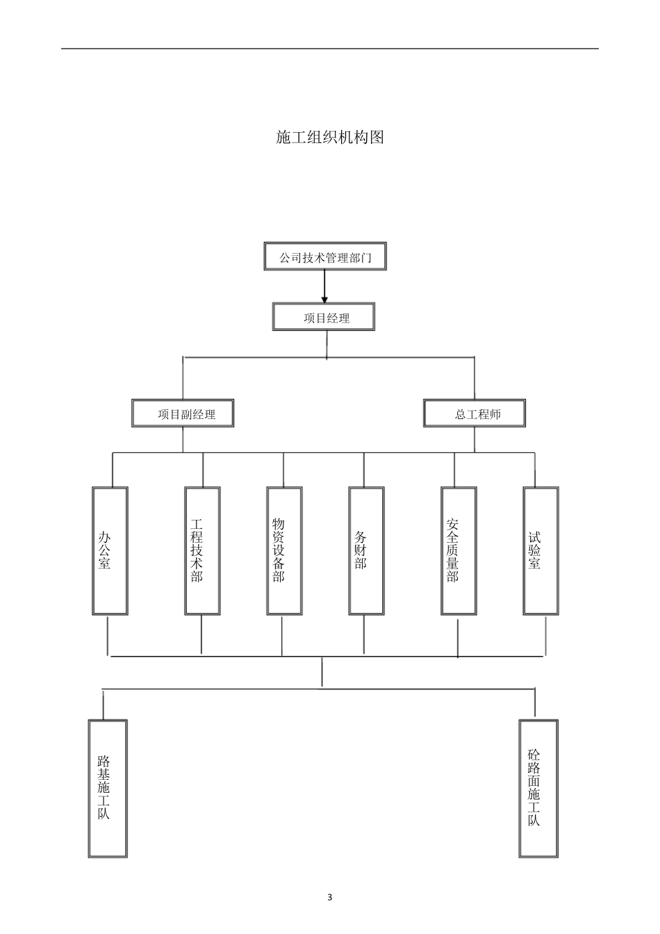 农村公路养护工程施工组织设计_第3页