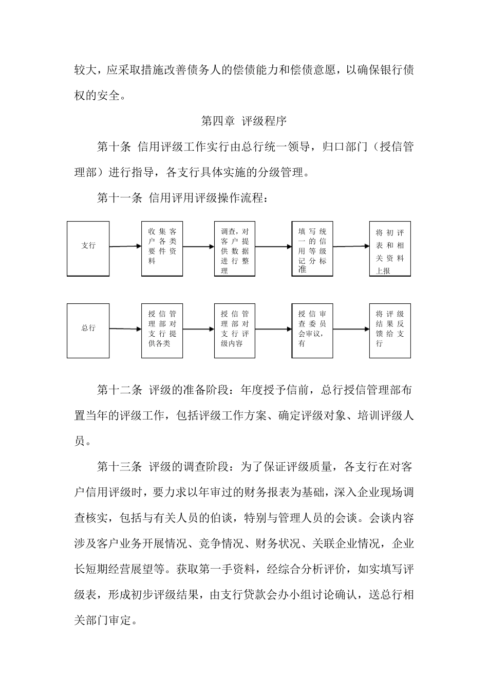 农村商业银行公司类客户信用等级内部评定办法_第3页