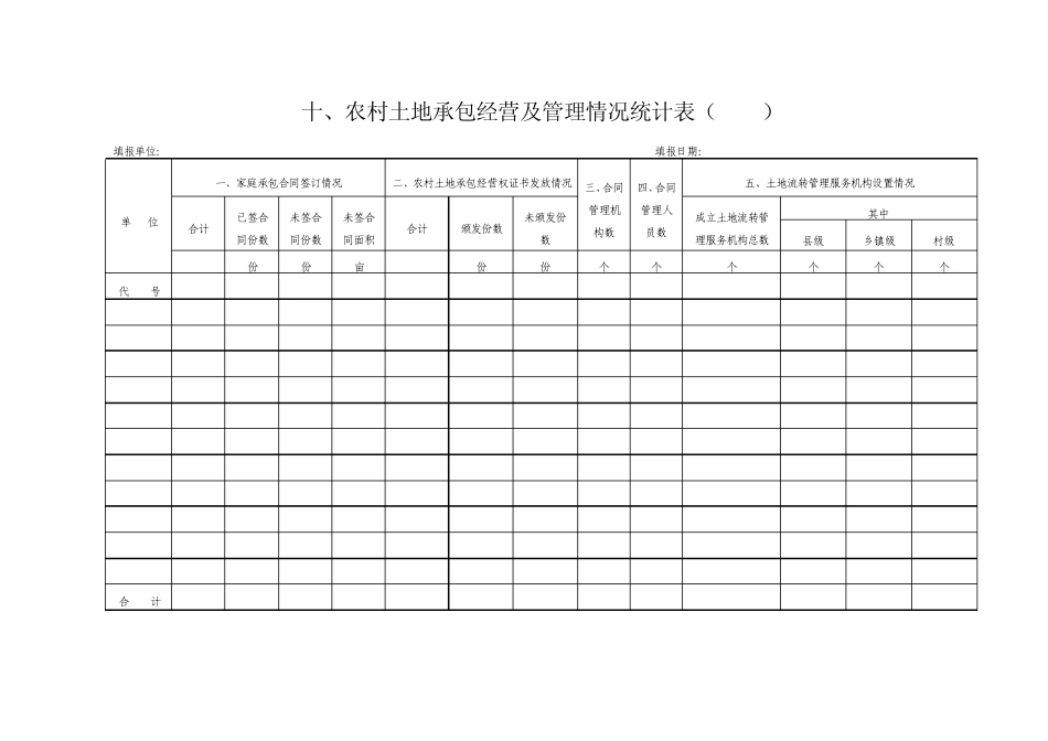 农村土地承包经营及管理情况统计表_第1页