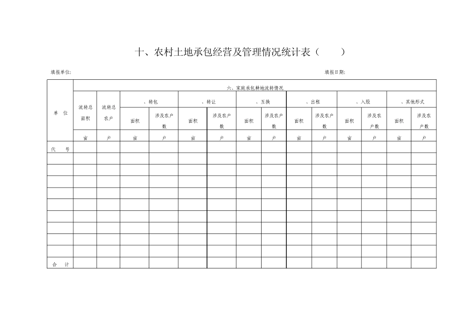 农村土地承包经营及管理情况统计表_第2页