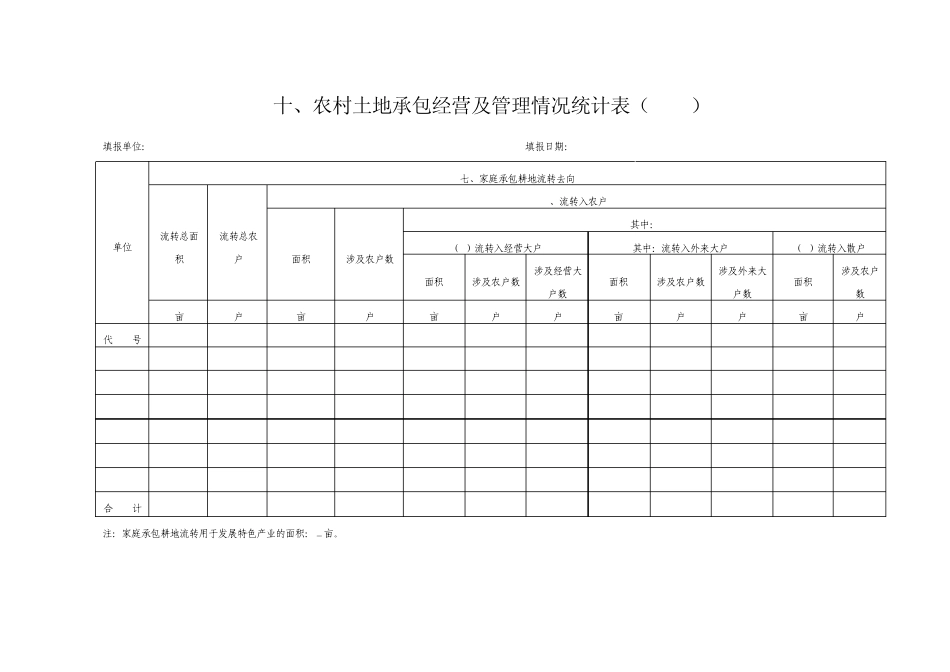 农村土地承包经营及管理情况统计表_第3页
