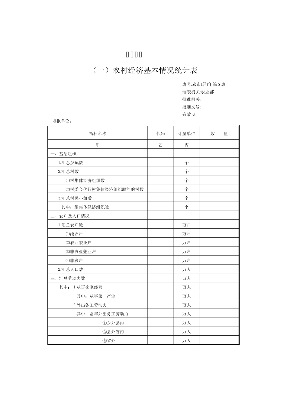 农村基本情况统计表_第1页