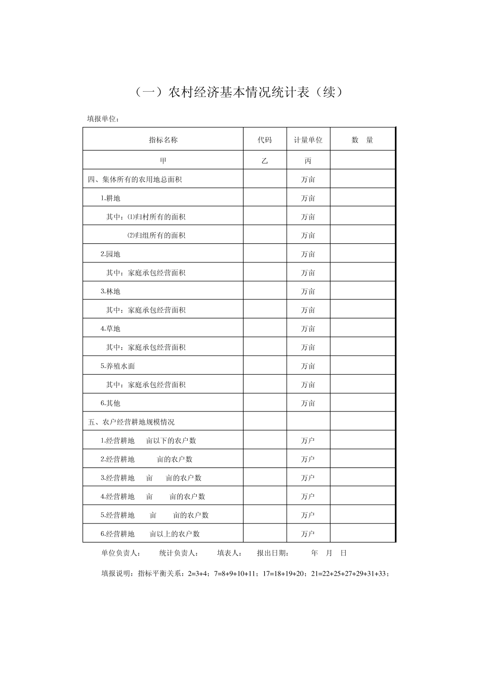农村基本情况统计表_第2页