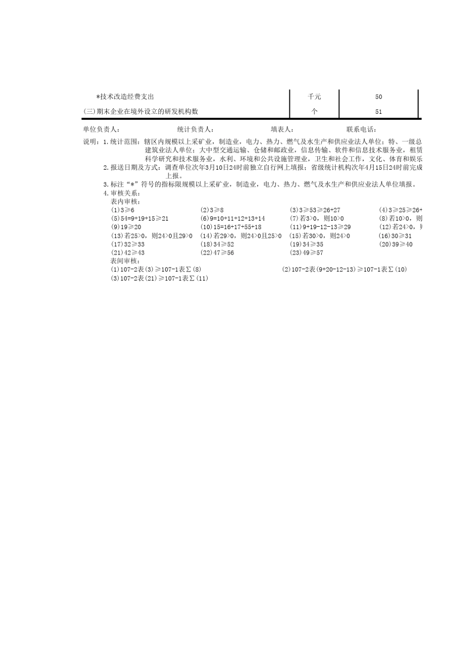 国统字[2017年]157号最新版2018企业研发活动及相关情况表1072表_第3页