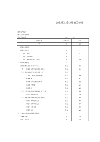 国统字[2017年]157号最新版2018企业研发活动及相关情况表1072表