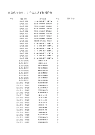 国网2015电力物资预算价格