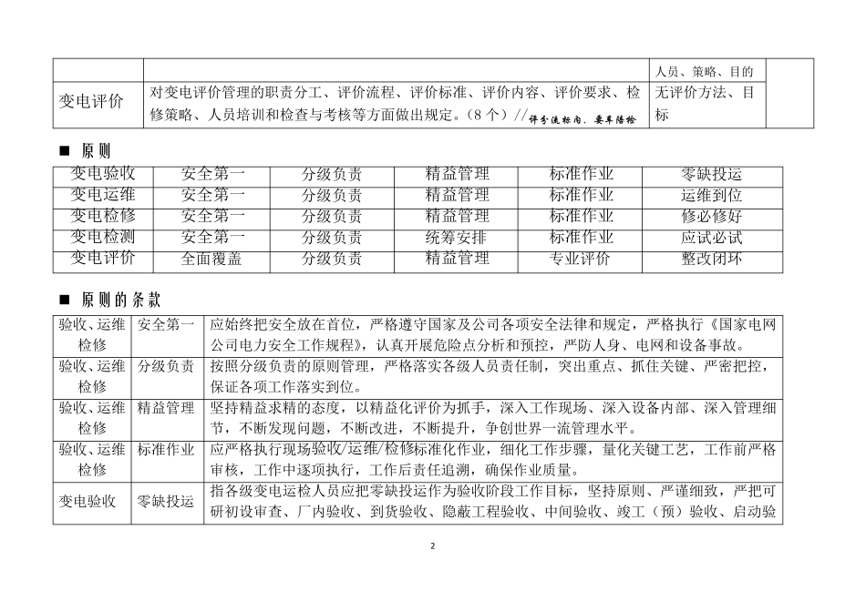 国网公司变电五通管理通关手册_第2页