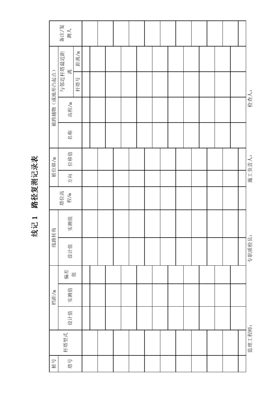国网线路工程施工评级表格_第3页