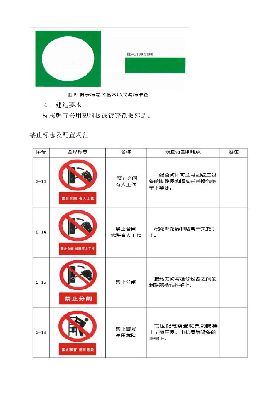 国网送变电工程安全标识规定_第3页
