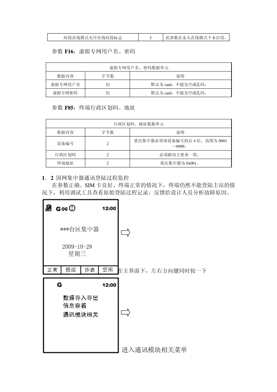 国网集中器培训资料_第2页