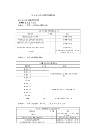 国网集中器培训资料