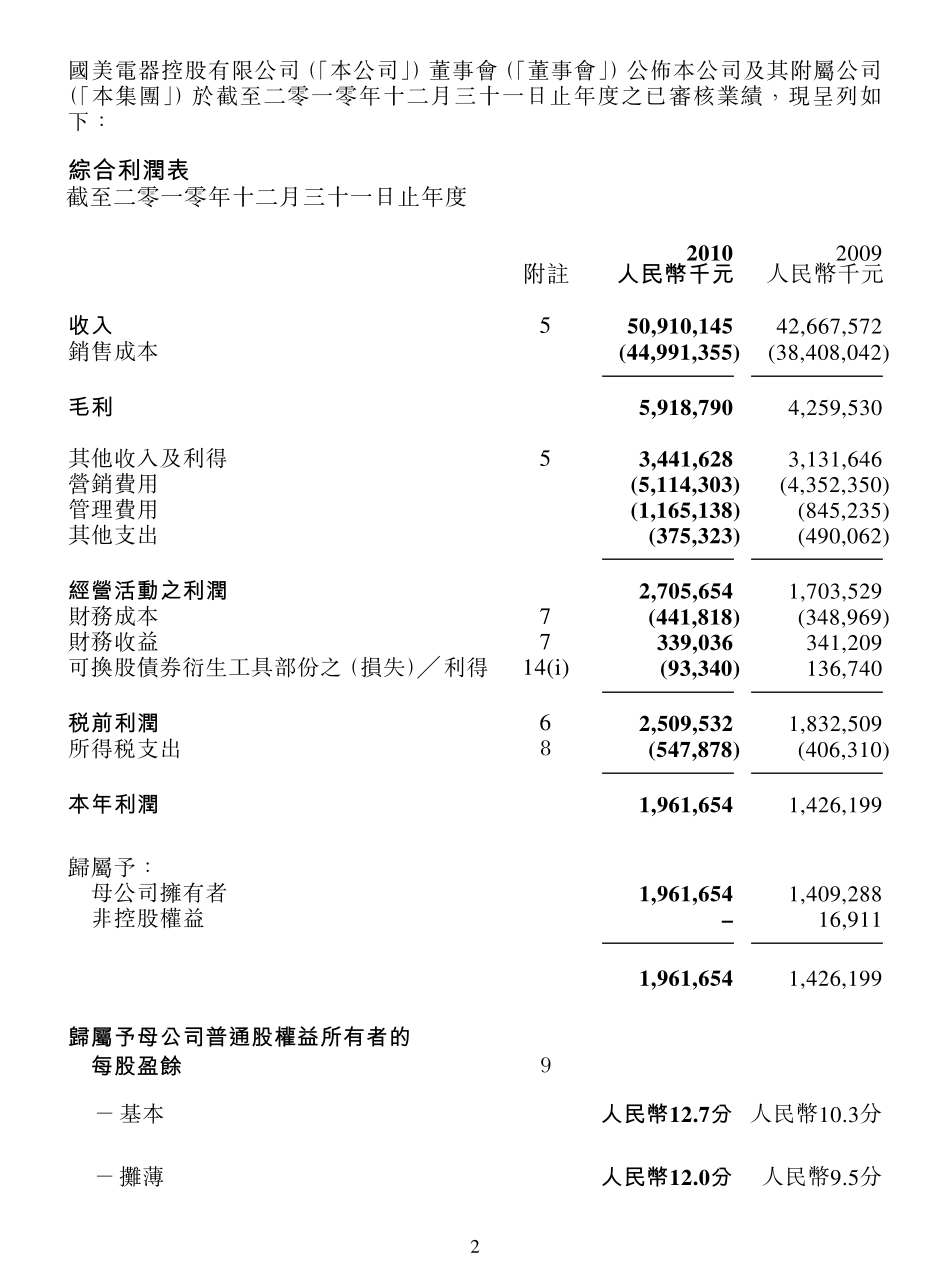 国美2010年企业财务报表_第2页
