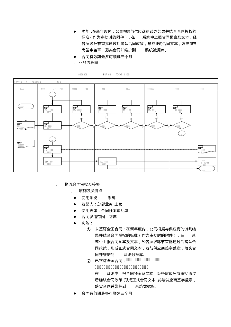 国美业务操作规则及流程简述_第2页