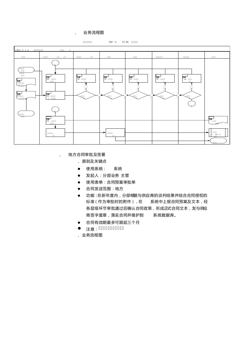 国美业务操作规则及流程简述_第3页