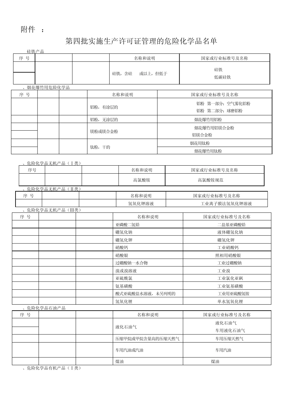 国质检监函〔2008〕822号_第2页