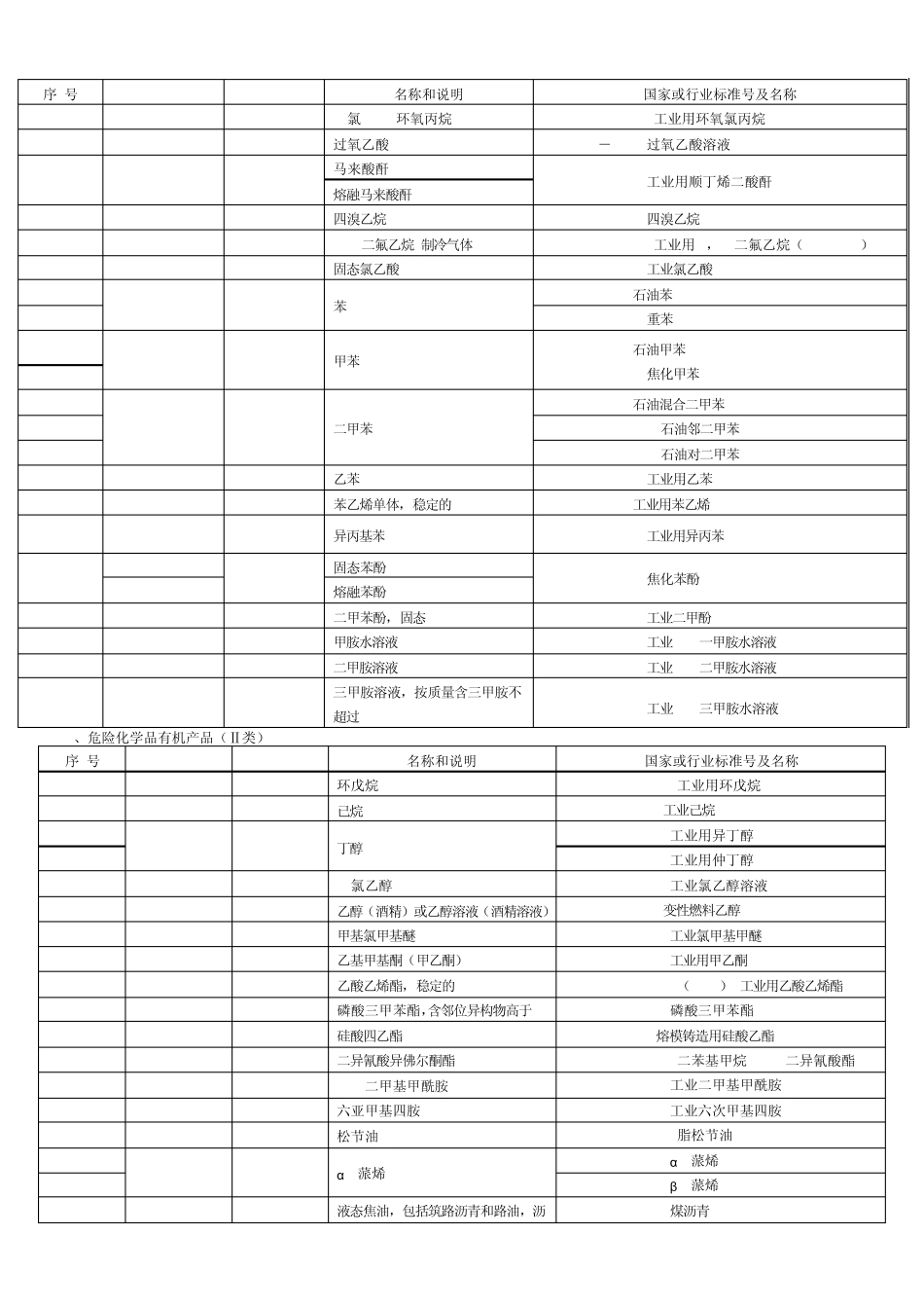 国质检监函〔2008〕822号_第3页