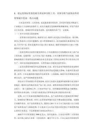 国贸热点问题