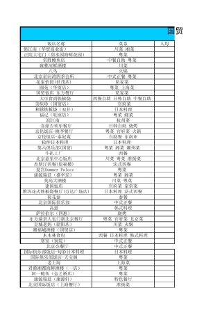 国贸附近饭店大全