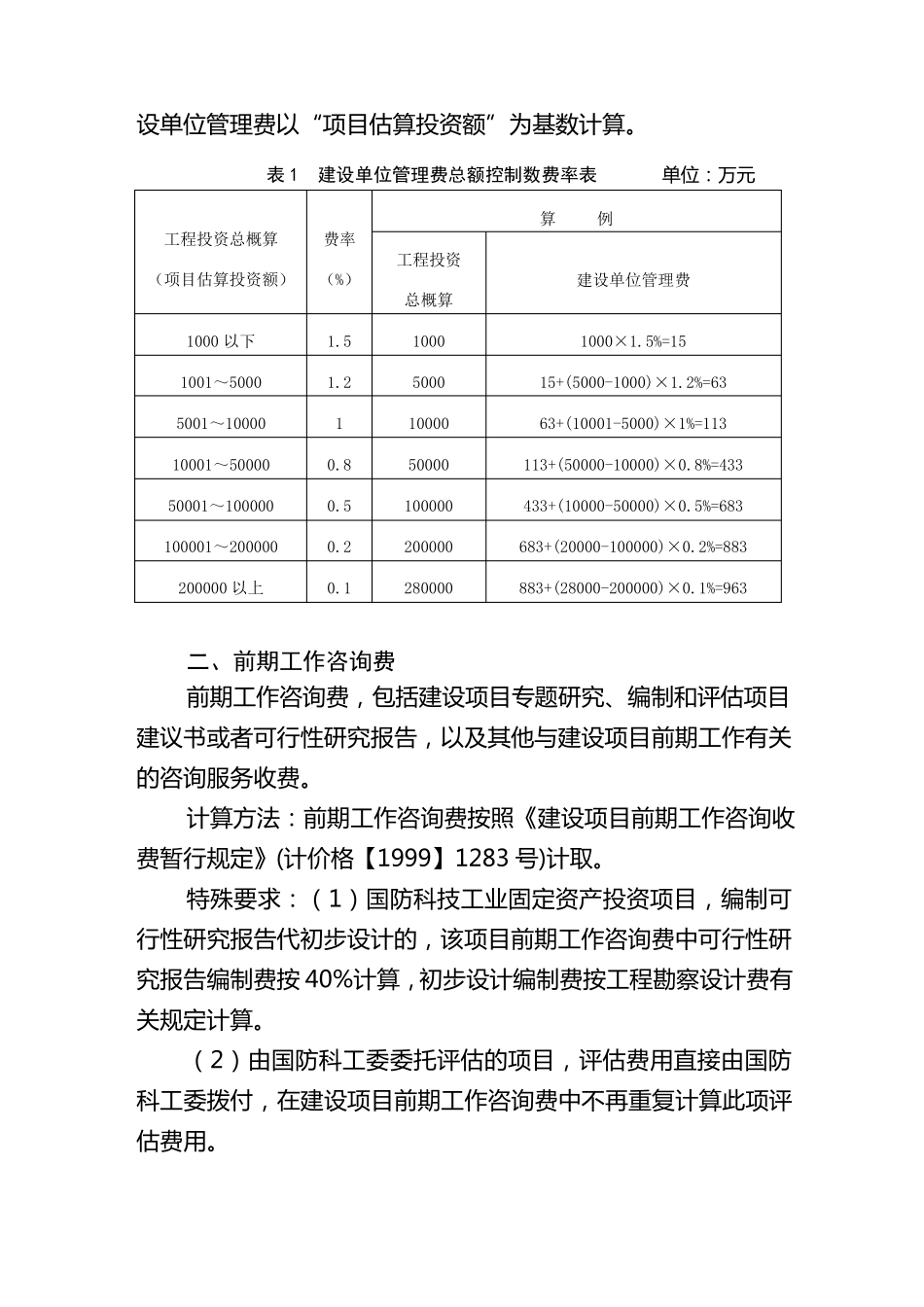 国防科技工业固定资产投资项目工程建设其他费用和预备费编制规定_第2页