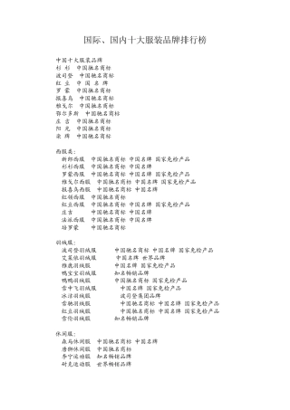 国际,国内十大服装品牌排行榜(摘)