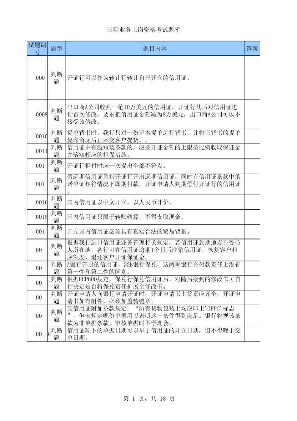 国际业务从业资格考试_第1页