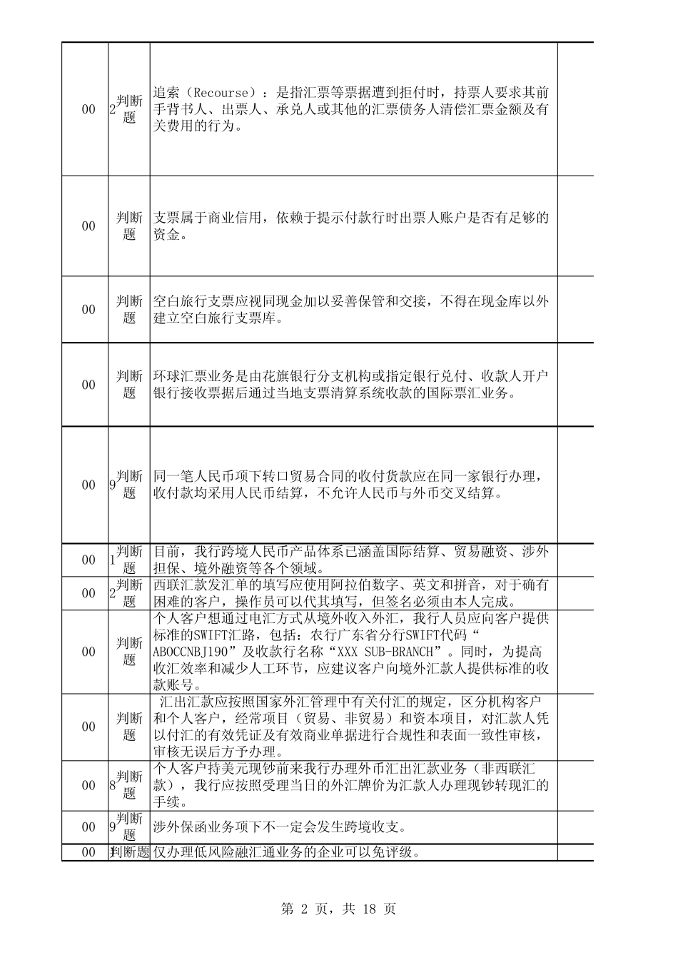 国际业务从业资格考试_第2页