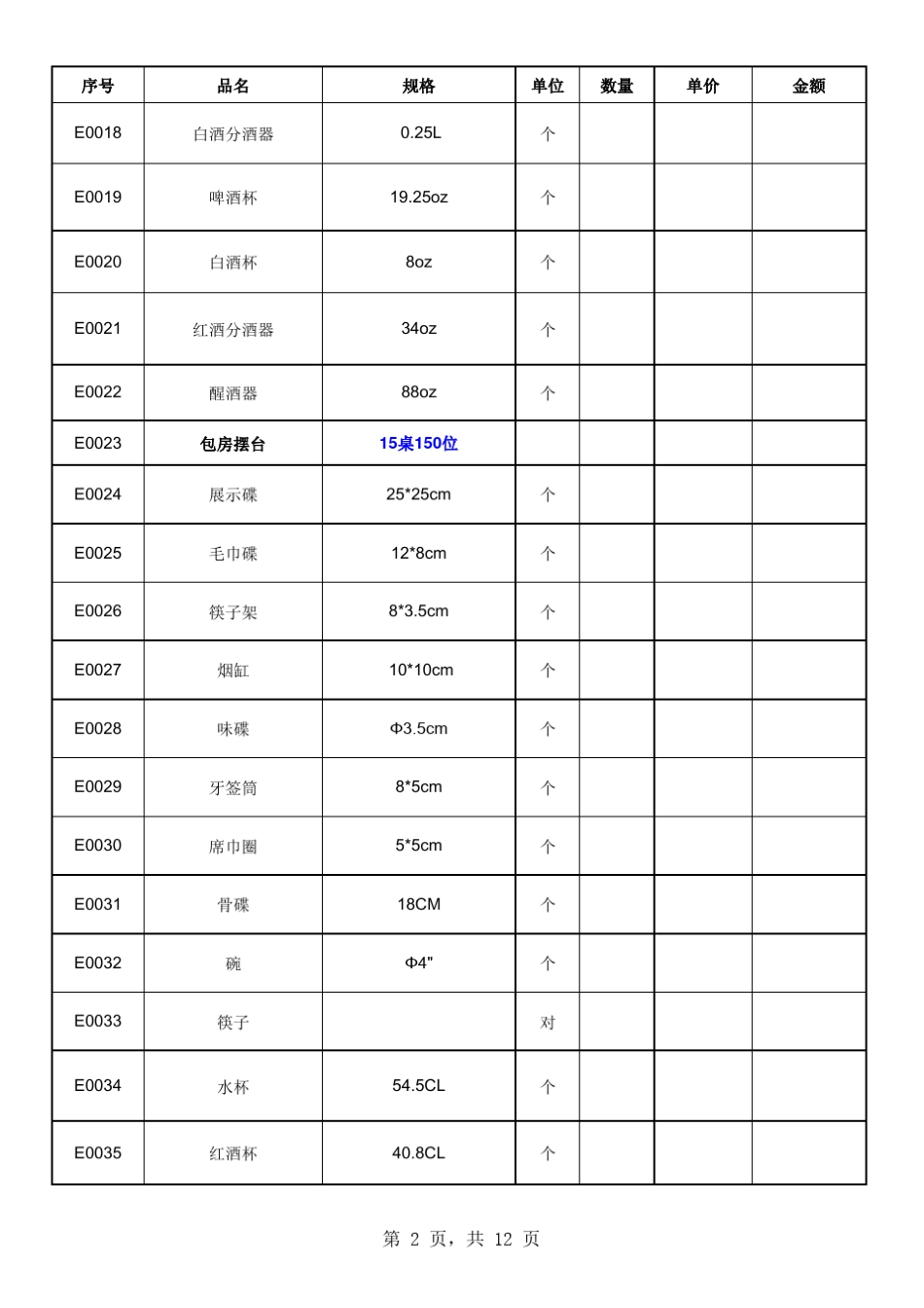 国际五星级酒店配置清单大全_第2页