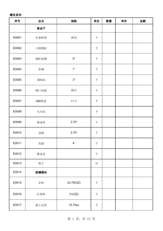 国际五星级酒店配置清单大全