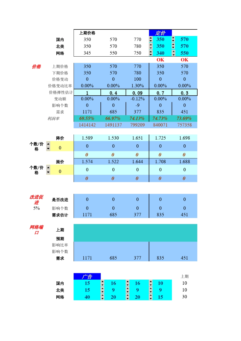 国际企业管理挑战赛模型(GMCMODEL)_第2页