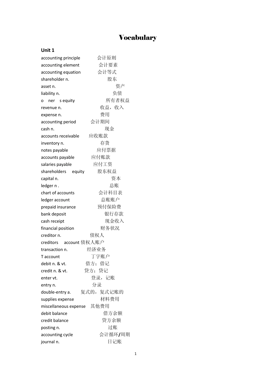 国际会计专业英语课程参考词汇_第1页