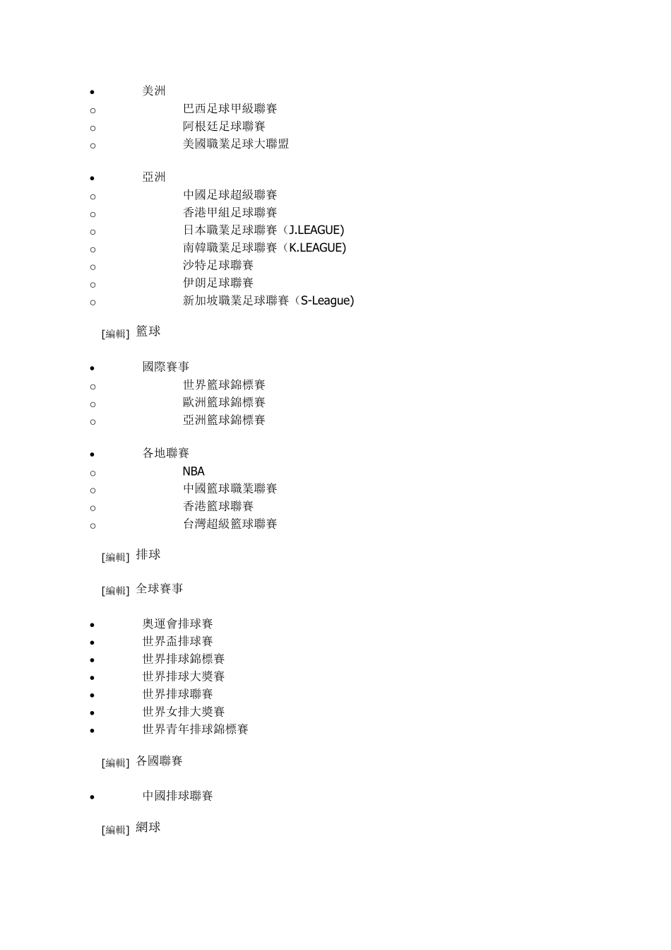 国际体育赛事列表_第3页