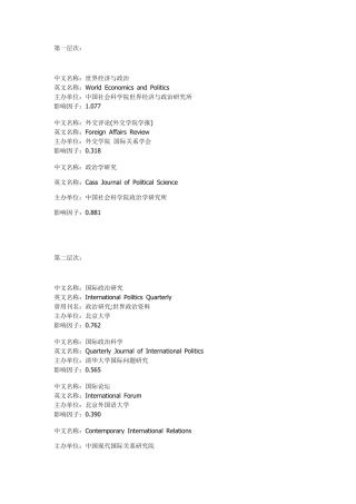 国际关系学界核心期刊