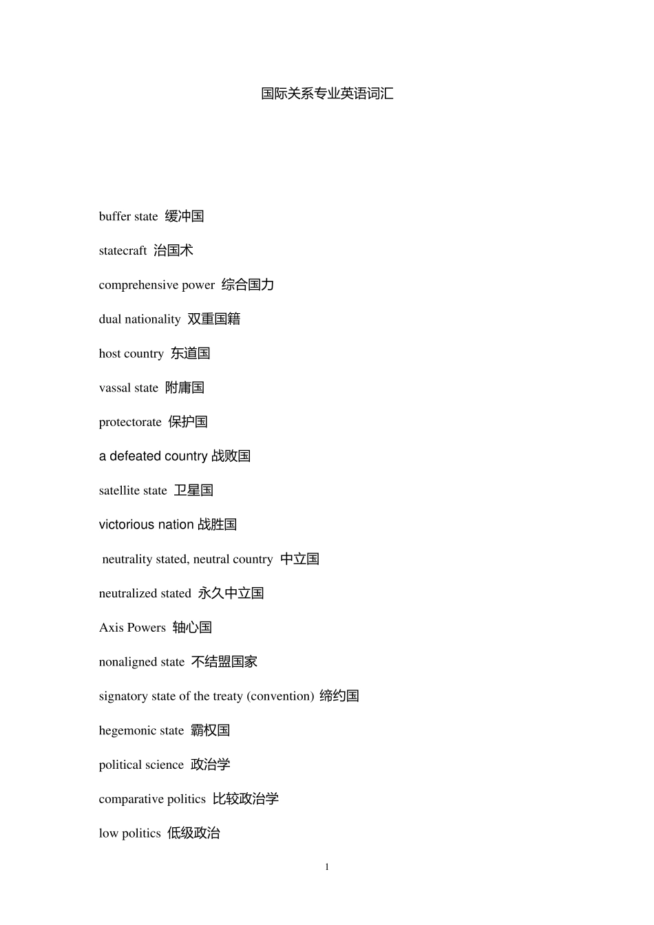 国际关系外交专业英语词汇_第1页