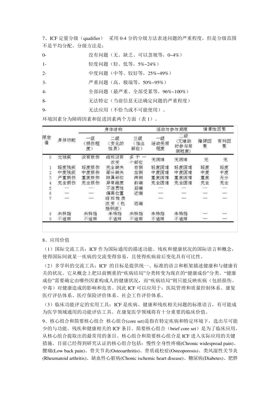 国际功能、残疾和健康分类(ICF)及核心组合_第3页