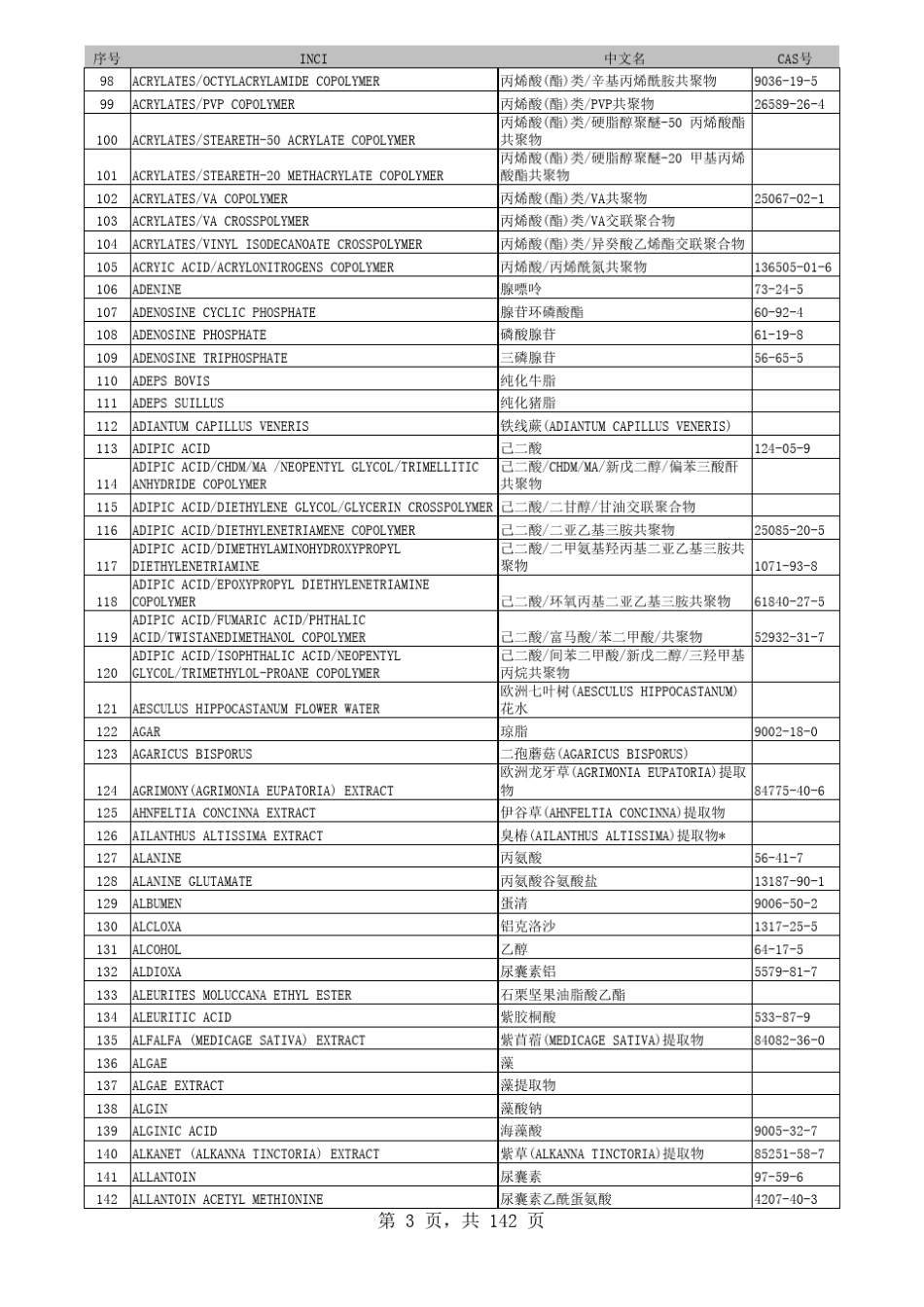 国际命名化妆品原料(INCI)英汉对照名称_第3页