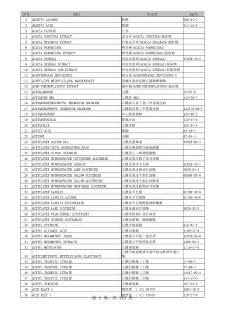 国际命名化妆品原料(INCI)英汉对照名称