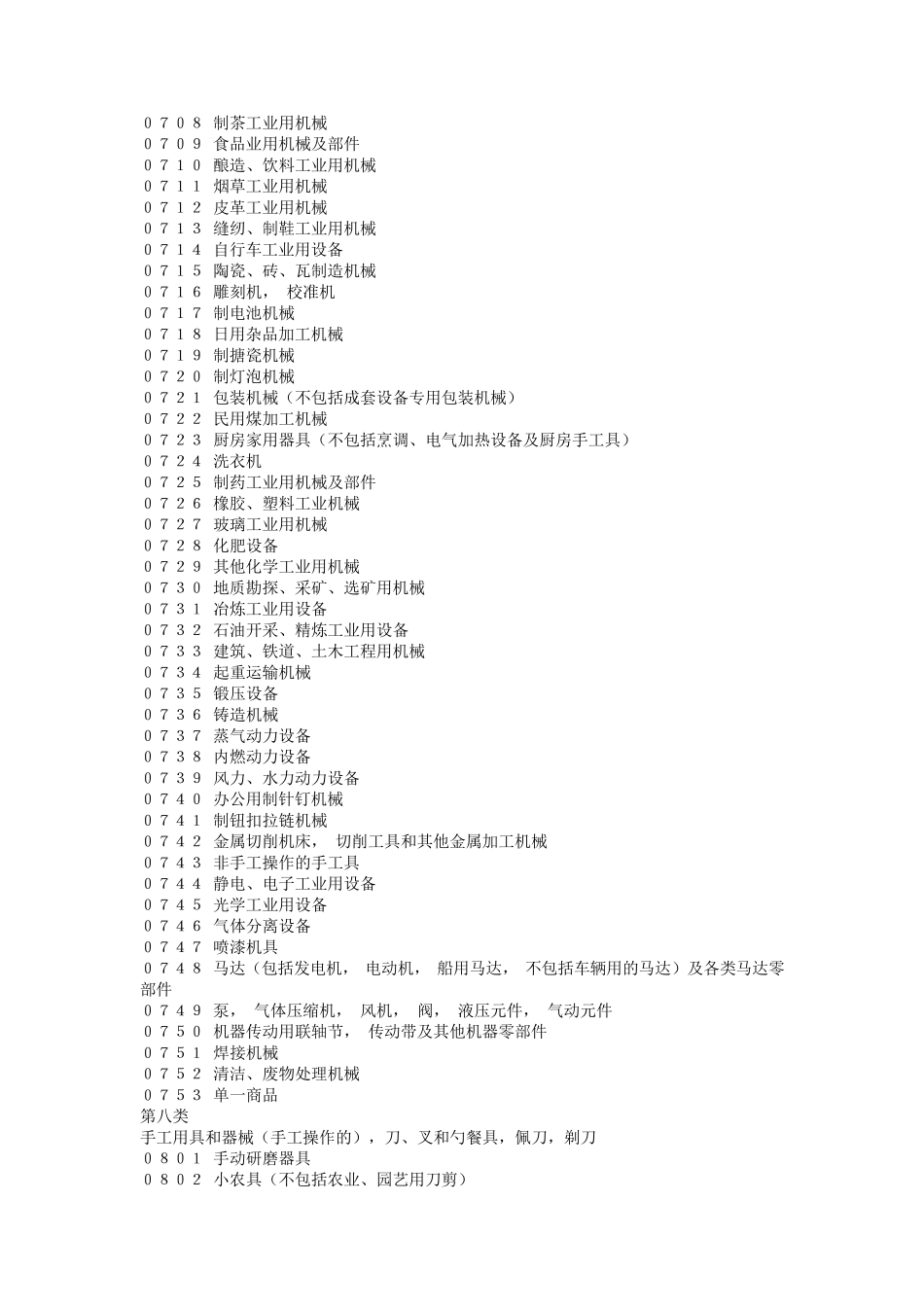 国际商标类别145_第3页