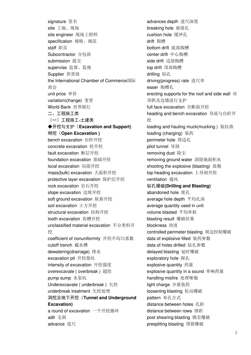国际工程英语(常用)_第2页