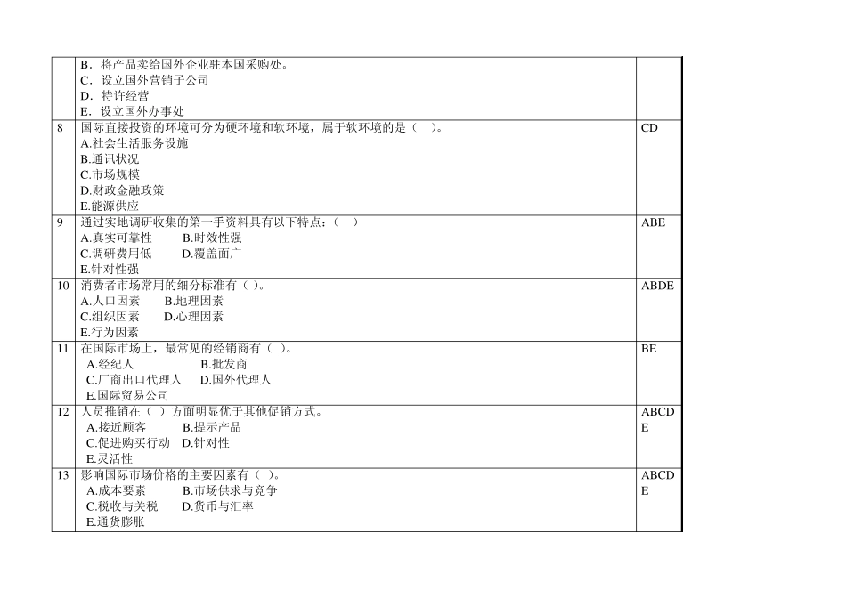 国际市场营销多项选择题_第2页