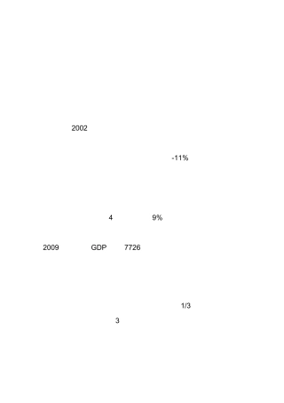 国际市场营销营销环境分析报告